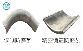 防磨瓦都是用鋼板壓制而成的嗎？