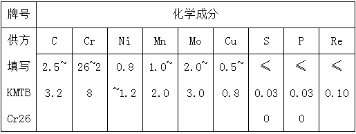 3.3雙金屬復合耐磨管材質(zhì)化學成分