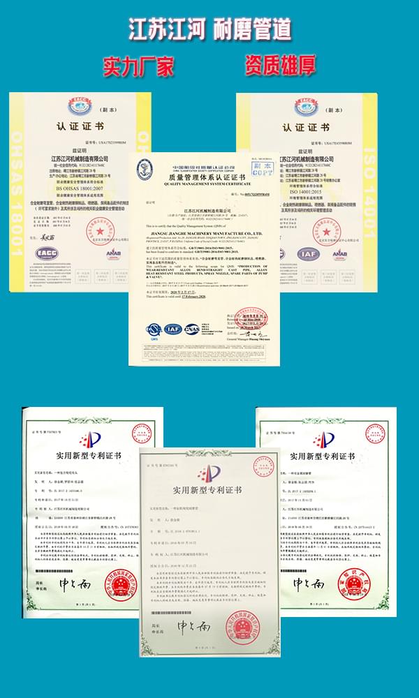 公司專利、證書