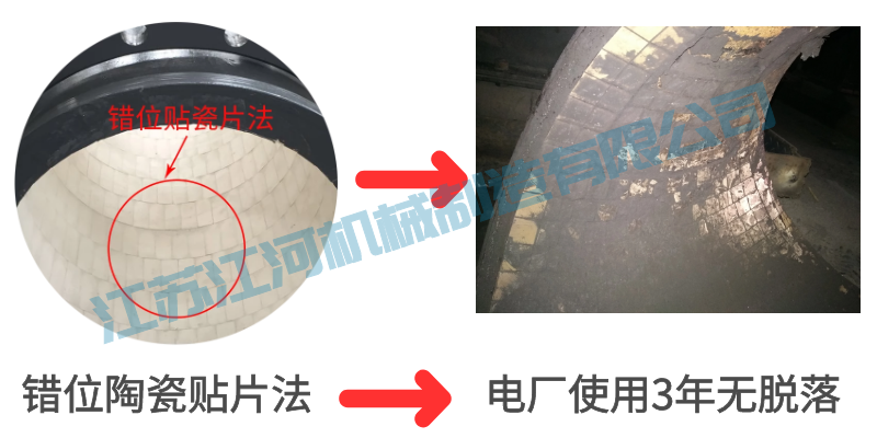 內(nèi)襯陶瓷耐磨管道廠家