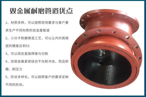 高鉻雙金屬復合管廠家