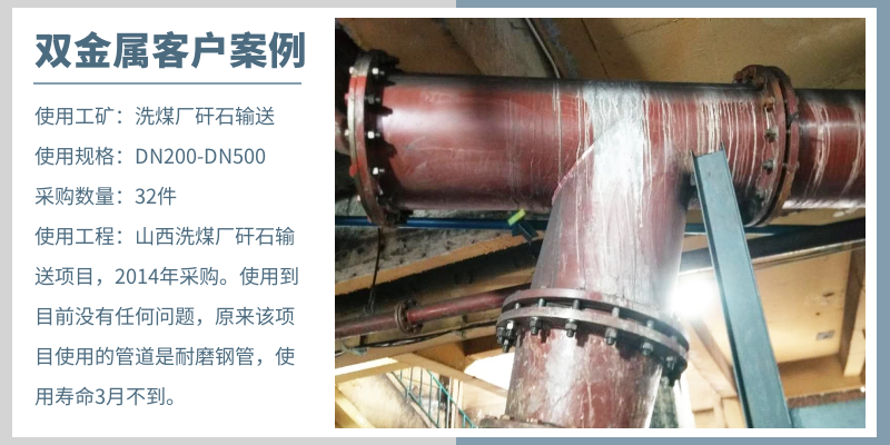 廠家供應(yīng)雙金屬?gòu)?fù)合管