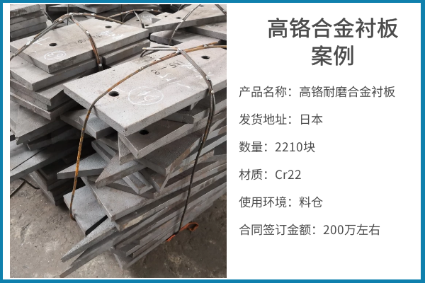 球磨機(jī)襯板價(jià)格